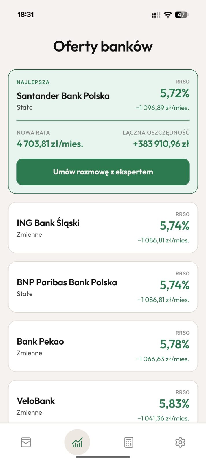 Ekran: Aktualne oferty banków
